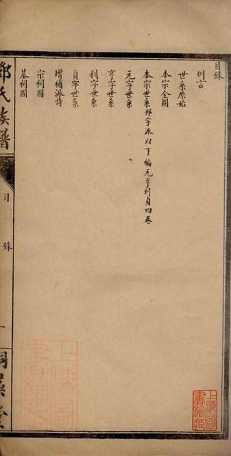 _鄧氏族譜 version __