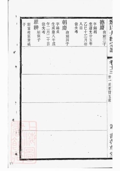 10403 鄭氏大統宗譜 Part 2 1207231928 1.jpg