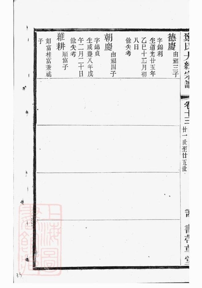 _鄭氏大統宗譜 part __