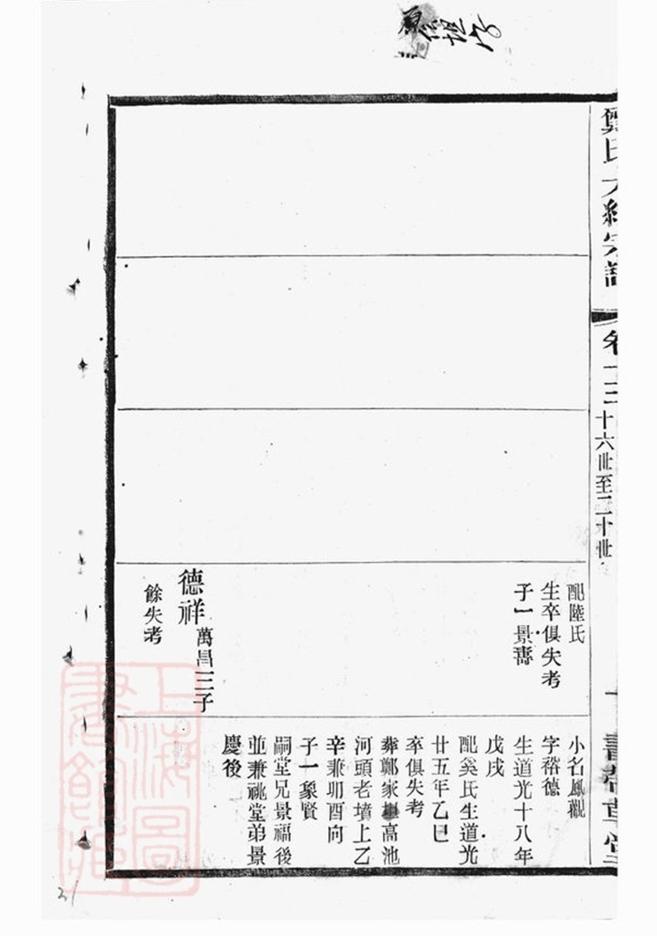 _鄭氏大統宗譜 part __