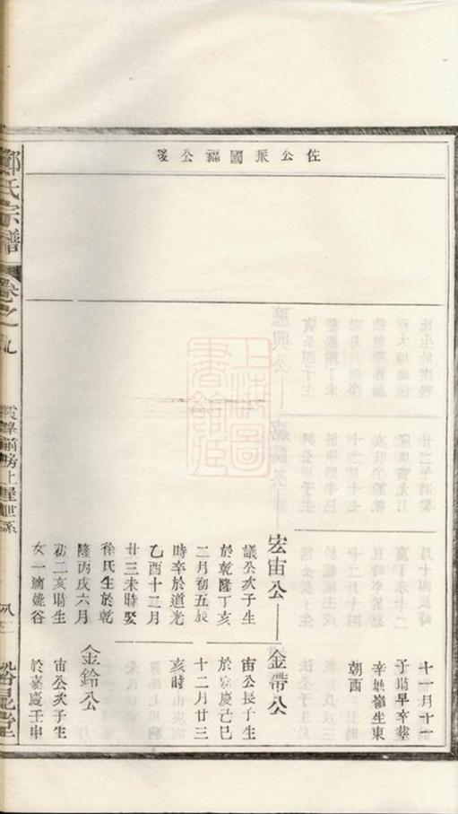 _鄭氏宗譜 version part __