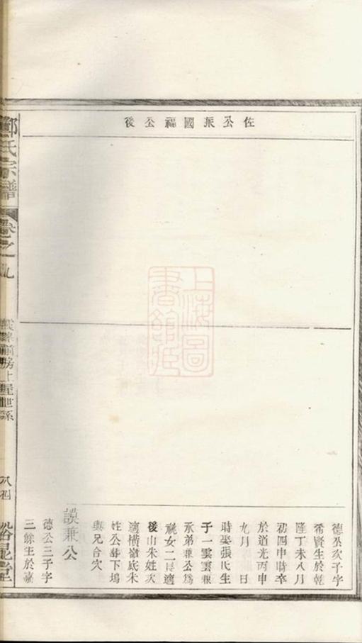 _鄭氏宗譜 version part __