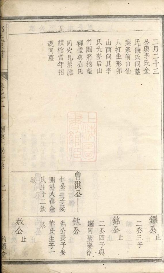 _鄭氏宗譜 version __