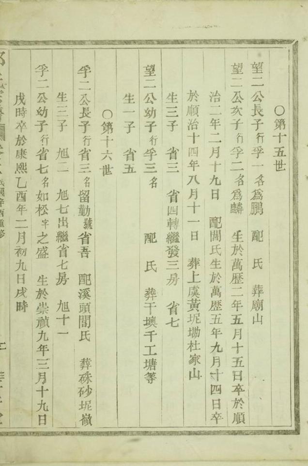 _鄭氏宗譜 version __