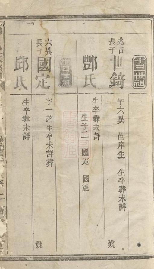 _鄭氏族譜 version __