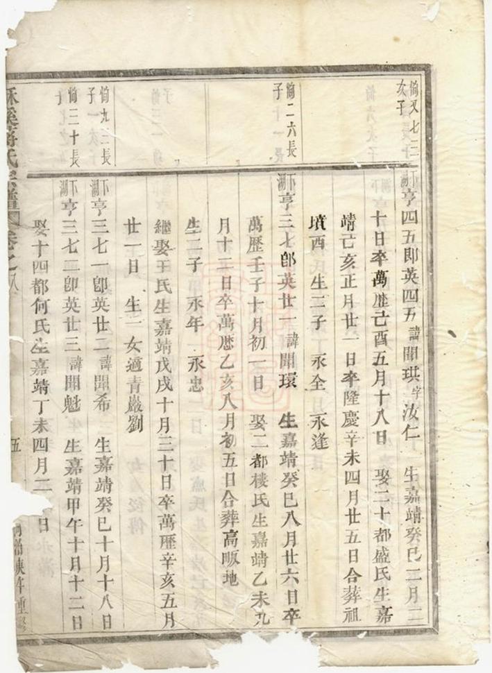 _酥溪蔣氏宗譜 version __