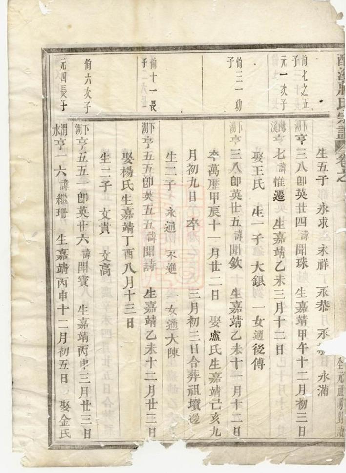 _酥溪蔣氏宗譜 version __