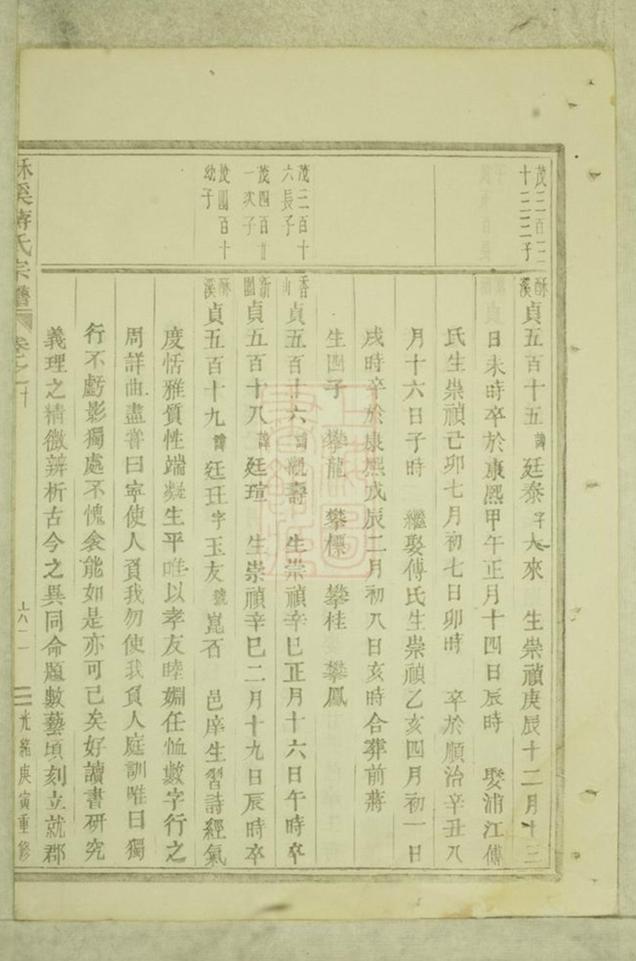 _酥溪蔣氏宗譜 version part __