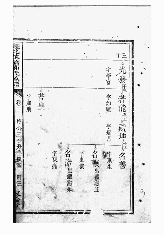 _醴北花橋鄒氏族譜__