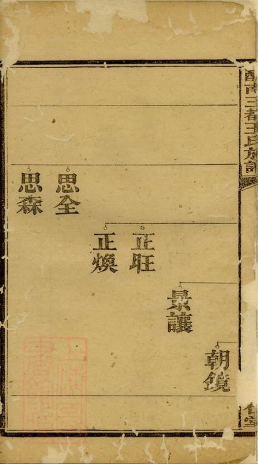_醴南三都王氏族譜__