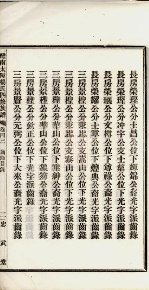 _醴南太障楊氏四修族譜__