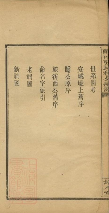_醴南張氏秧分房譜__