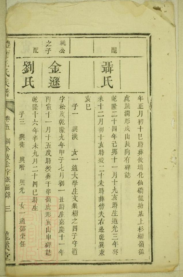 _醴南汪氏六修族譜__