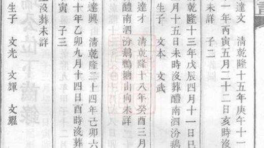 10492 醴南泗汾張氏四修族譜 Part 2 1207232051 1.jpg