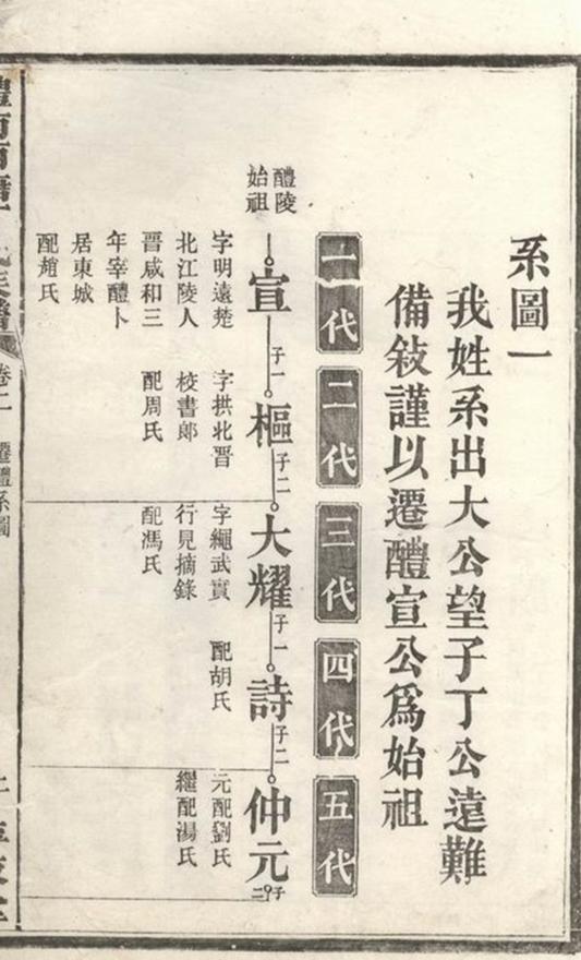 _醴南西塘丁氏七修族譜__