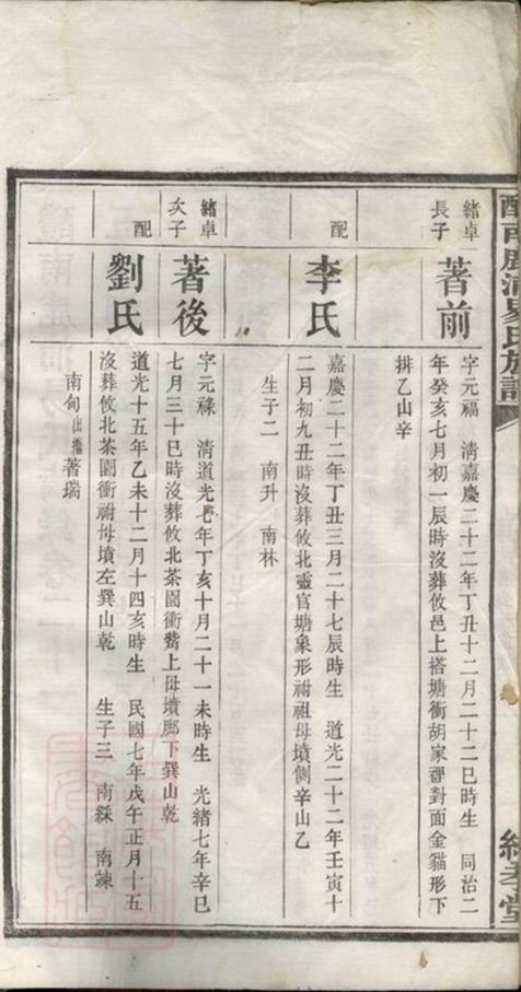 _醴南鹿浦易氏族譜__