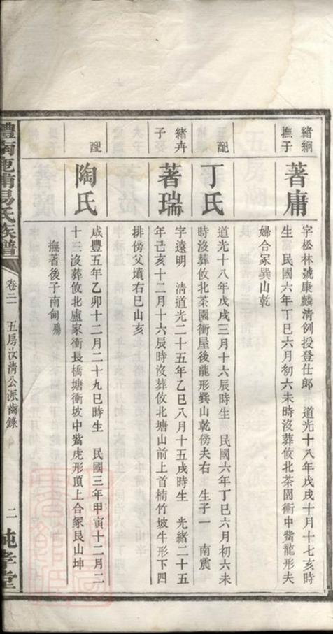_醴南鹿浦易氏族譜__
