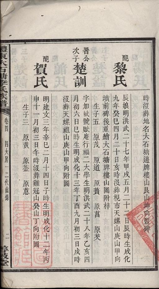 _醴東大石塘李氏五修族譜__