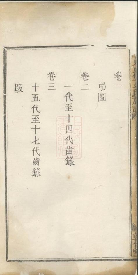 _醴東東堡文氏族譜__