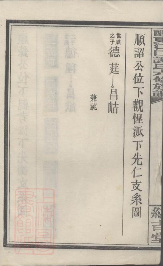 _醴東江口謝氏六修族譜__