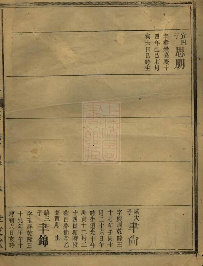 _醴東河溪張氏族譜 version __
