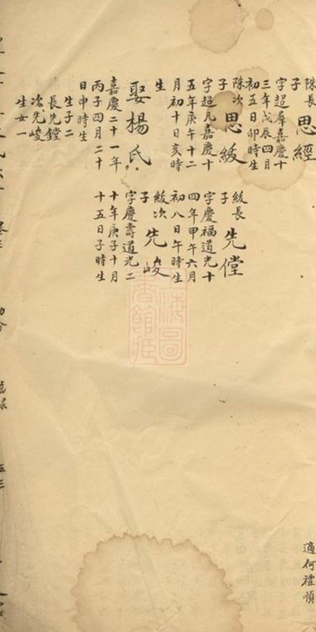 _醴東河溪張氏族譜 version __