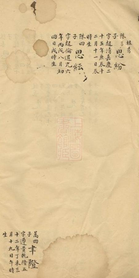 _醴東河溪張氏族譜 version __