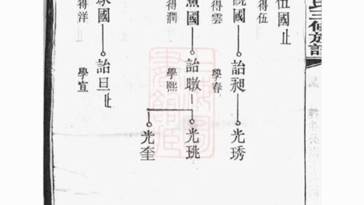 10510 醴東虹橋巫氏三修族譜 Part 2 1207232105 1.jpg