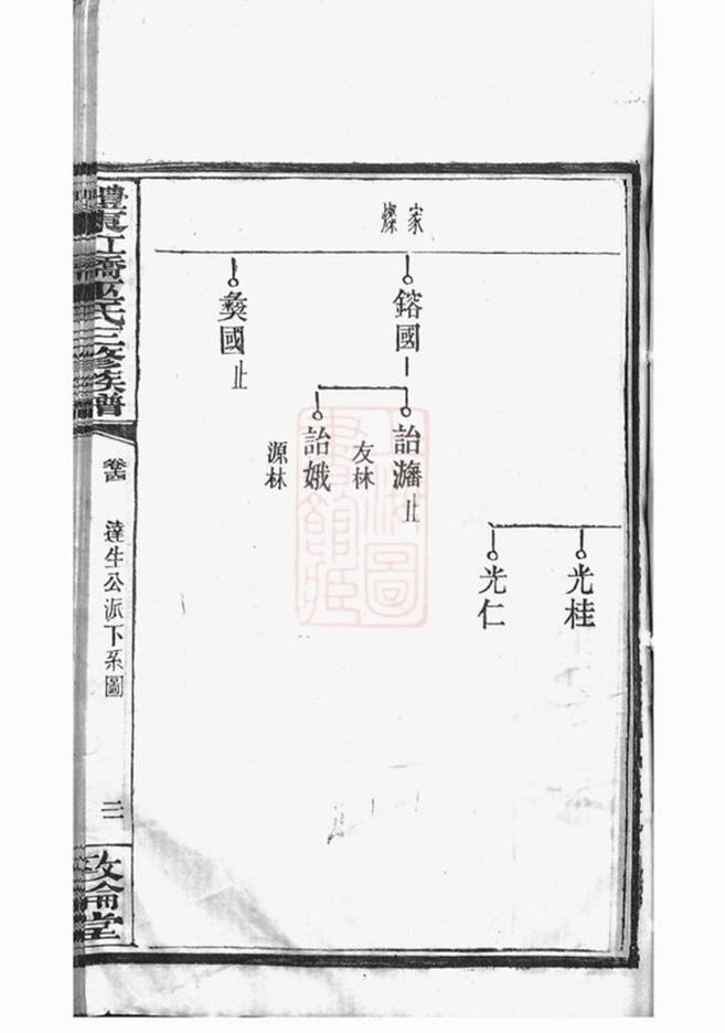_醴東虹橋巫氏三修族譜 part __