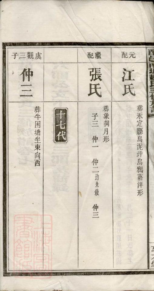 _醴邑南城賴氏三修族譜__