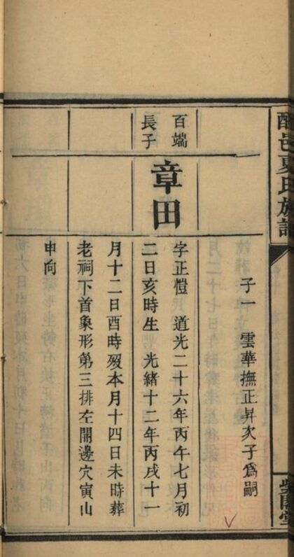 10516 醴邑夏氏族譜 Part 2 1207232110 1.jpg
