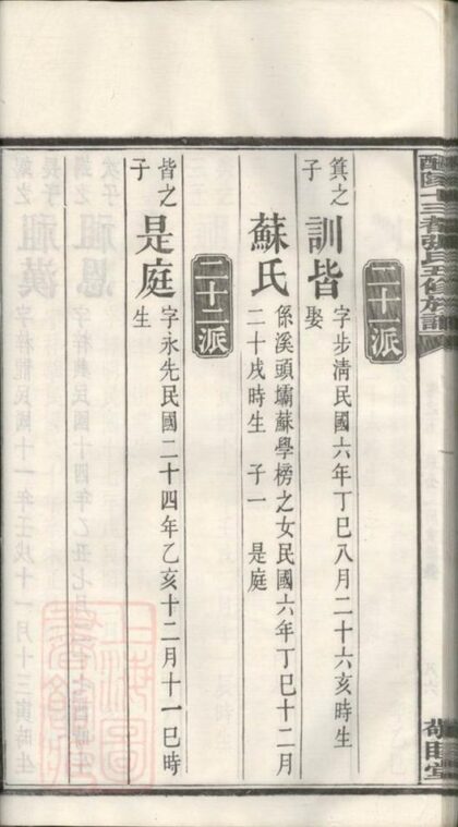 10525 醴陵十三都張氏五修族譜 Part 2 1207232117 1.jpg