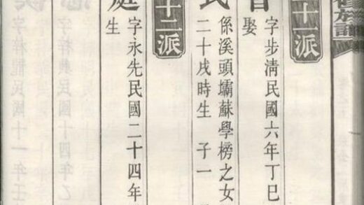 10525 醴陵十三都張氏五修族譜 Part 2 1207232117 1.jpg