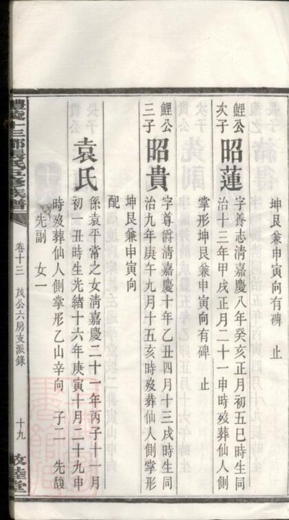 10526 醴陵十三都張氏五修族譜 Part 3 1207232118 1.jpg