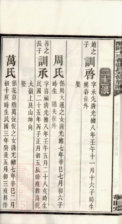 10527 醴陵十三都張氏五修族譜 Part 4 1207232119 1.jpg