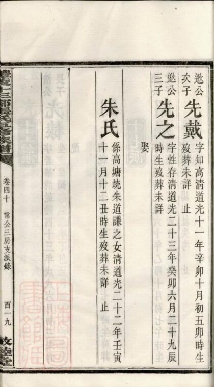 10528 醴陵十三都張氏五修族譜 Part 5 1207232121 1.jpg