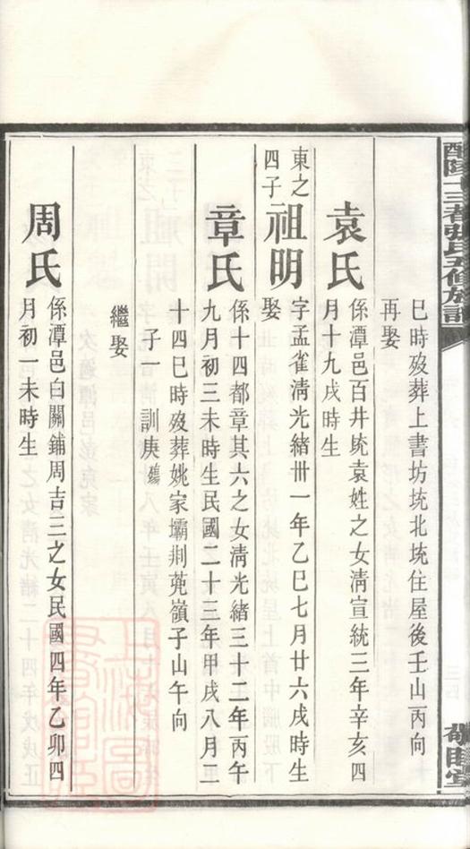 _醴陵十三都張氏五修族譜 part __