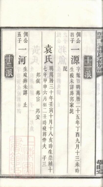 10530 醴陵十三都張氏五修族譜 Part 7 1207232123 1.jpg