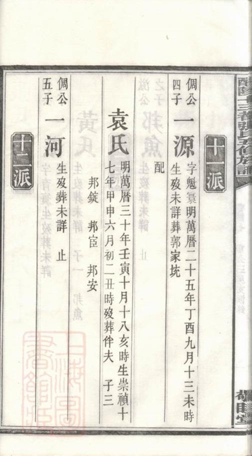 _醴陵十三都張氏五修族譜 part __
