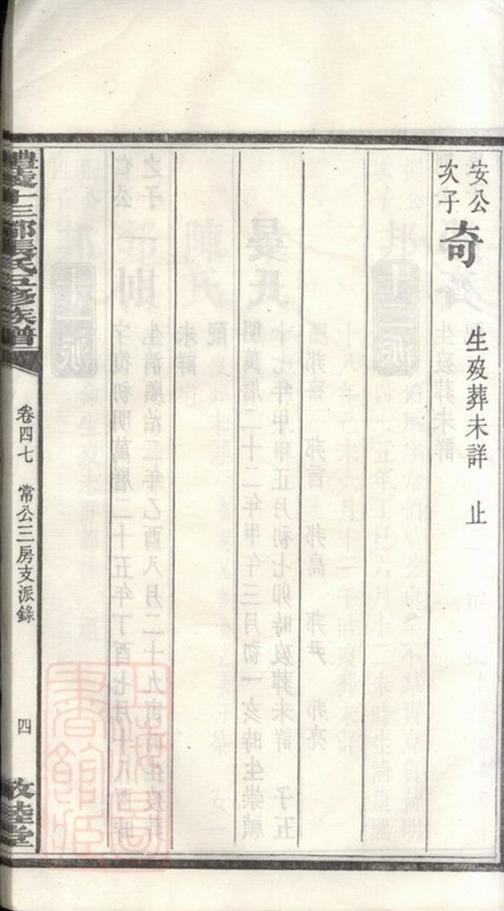 _醴陵十三都張氏五修族譜 part __