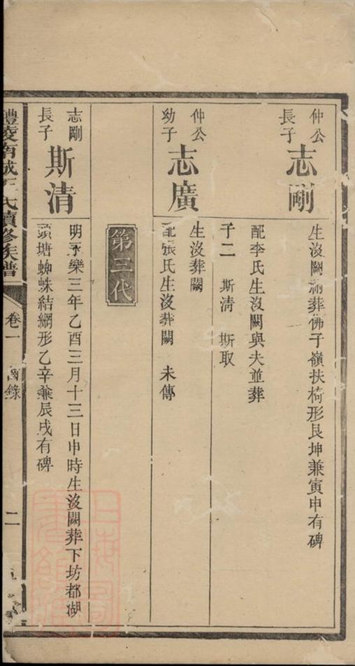 _醴陵南城王氏續修族譜__