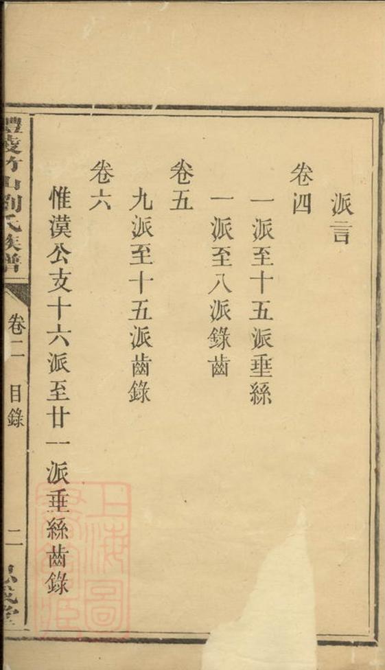 _醴陵竹山劉氏族譜__