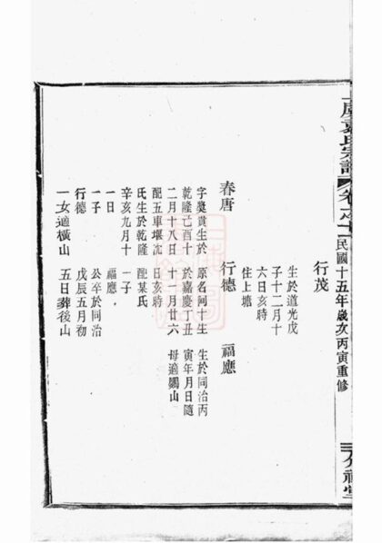 10572 重修上虞小越袁氏宗譜 Part 2 1207232157 1.jpg