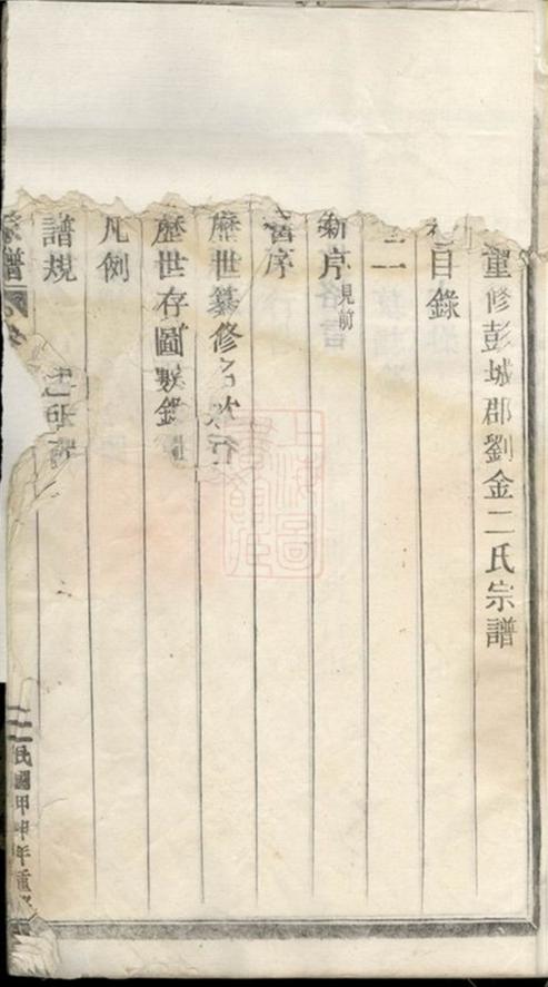 _重修劉金二氏合宗家譜 part __
