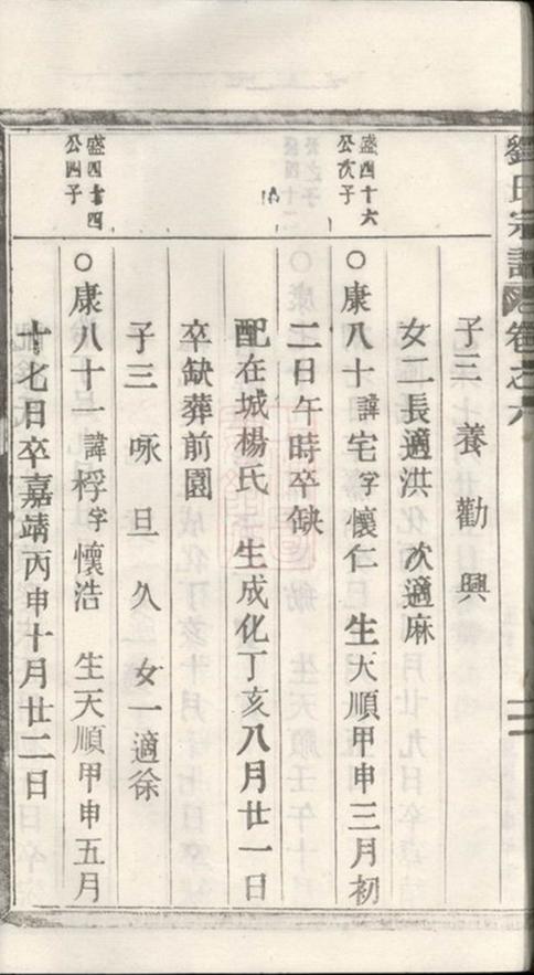 _重修劉金二氏合宗家譜 part __