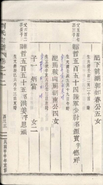 10580 重修劉金二氏合宗家譜 Part 3 1207232205 1.jpg