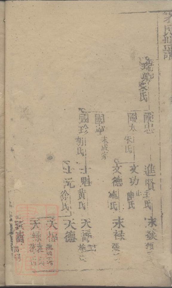 _重修茅氏宗譜__