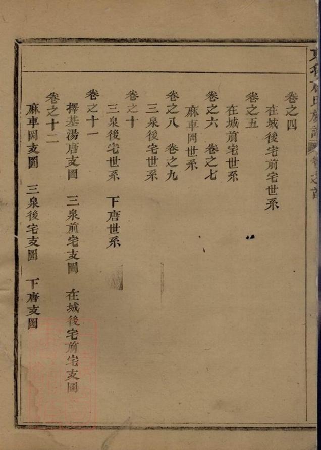_重修蘭江東魯唐氏族譜__