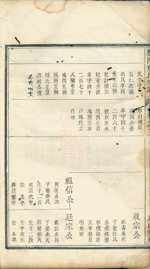 _重修雁門童氏宗譜__