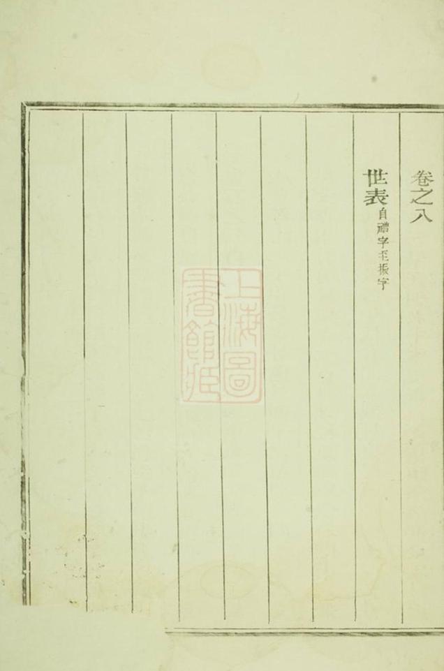 _重修須江石城姜氏宗譜__